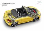 Audi TT RS Roadster 2016 года (WW)